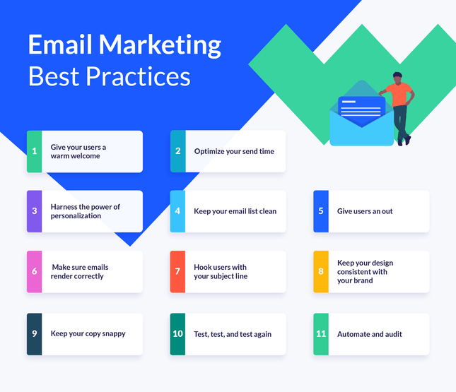 Effective Email Marketing Campaigns: Tips and Tricks