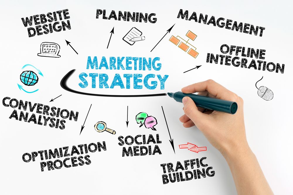 Innovative Marketing Strategies to Stand Out in the Crowd