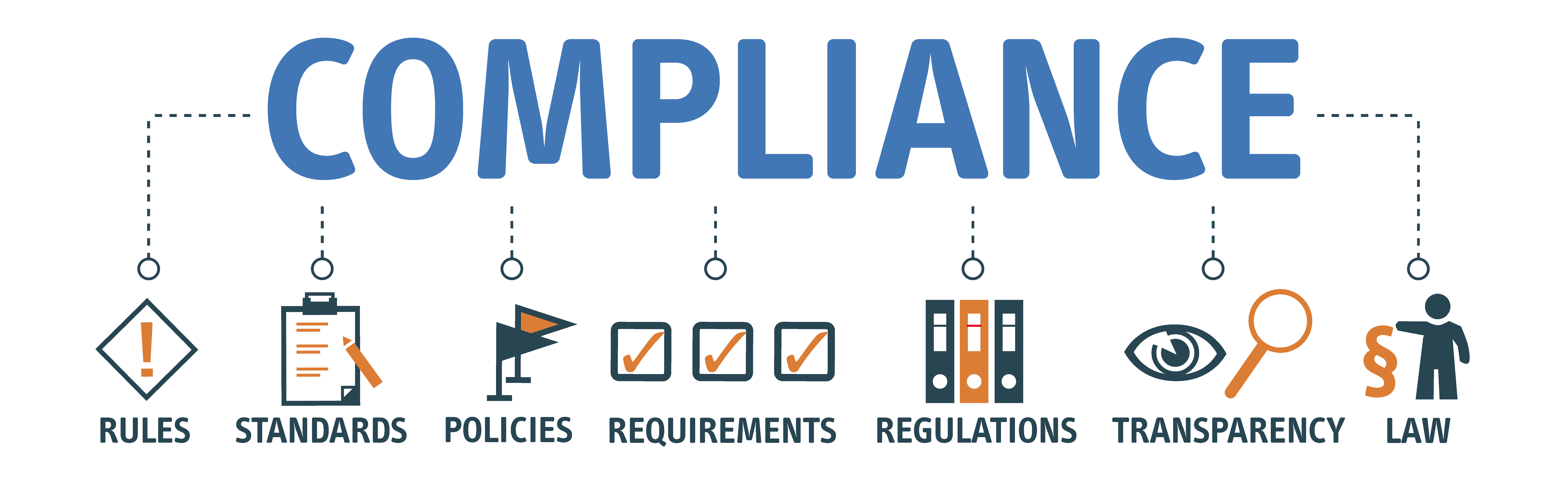 Legal Consulting: Ensuring Compliance and Protection
