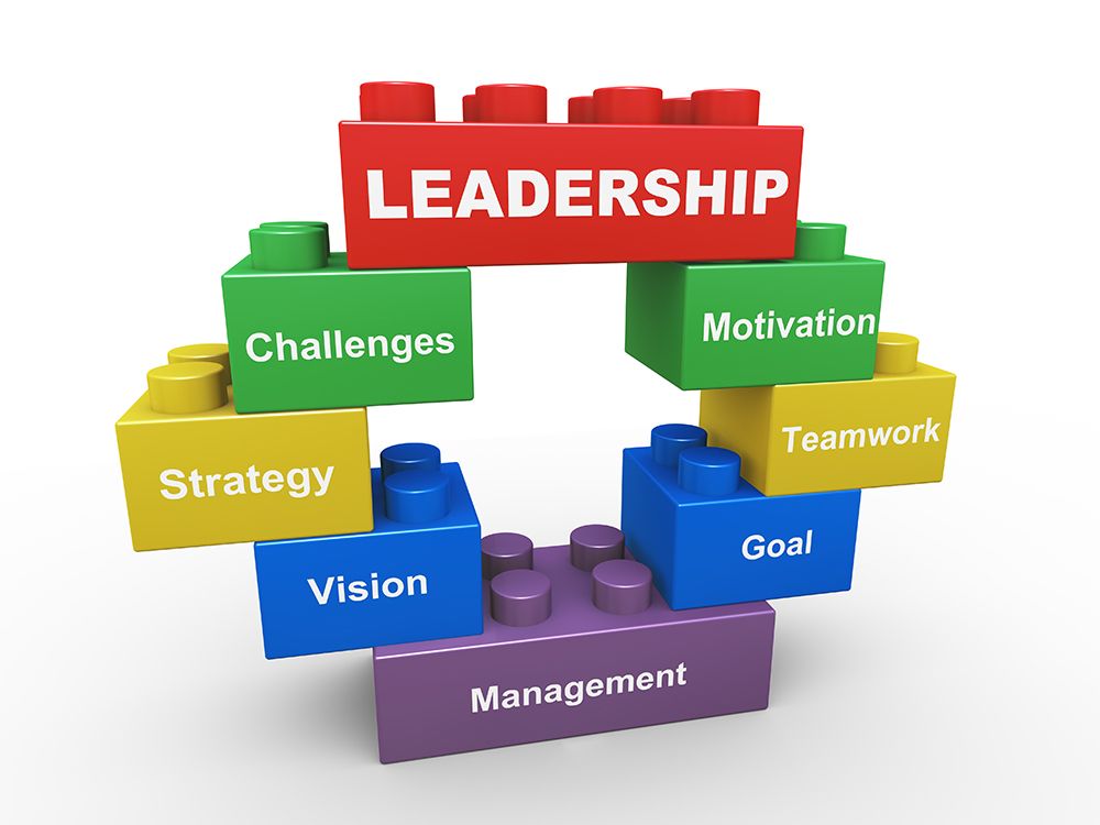 Management Consulting: Enhancing Leadership Skills
