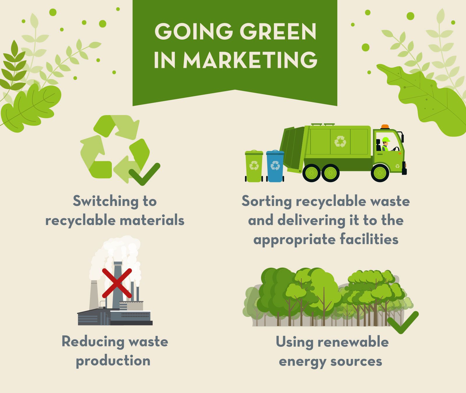 Sustainability Consulting: Going Green for Businesses